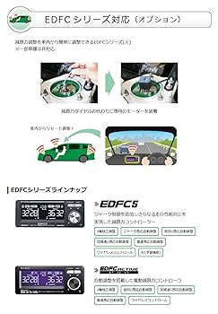 テイン　車高調　ダイハツ 楽天市場】TEIN テイン FLEX-Z フレックスゼット 車高調 N-BOX